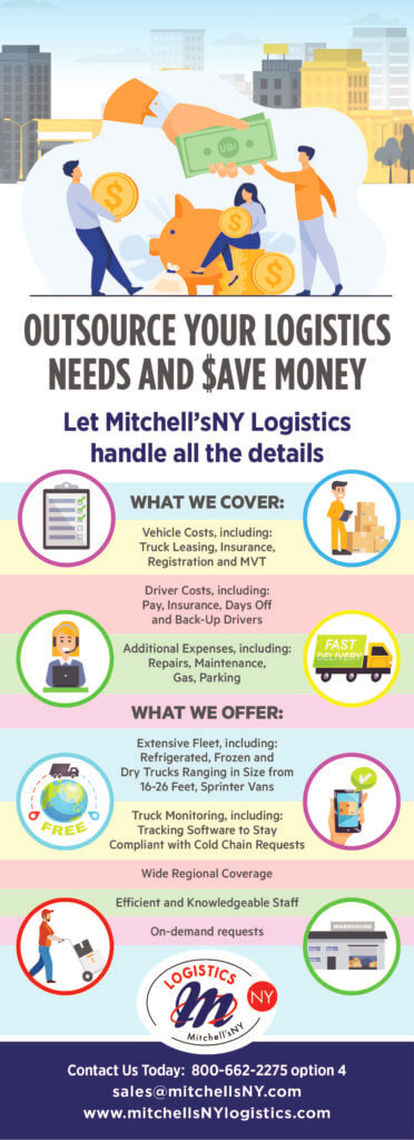 Infographic promoting Mitchell’sNY Logistics outsourcing services, covering vehicle and driver costs, maintenance, an extensive refrigerated and dry-truck fleet, shipment tracking, regional coverage, knowledgeable staff, and on-demand requests. Contact details appear at the bottom.
