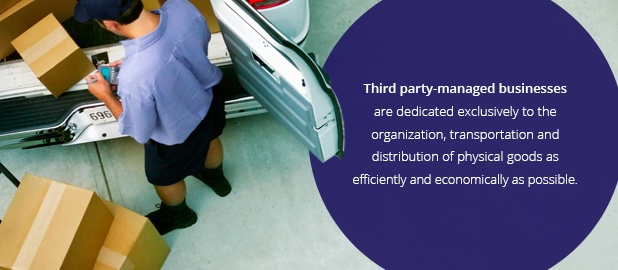 Third party-managed businesses are dedicated exclusively to the organization, transportation and distribution of physical goods as efficiently and economically as possible. 